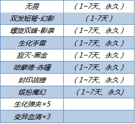 beat365在线登录官网