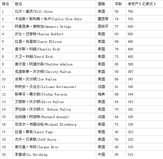 beat365在线登录官网