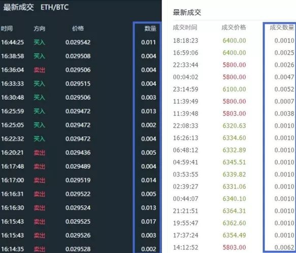 beat365在线登录官网