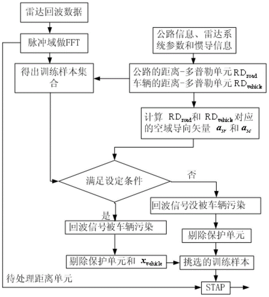 ‘beat365’疫情期间没法出门，VR旅游助你行遍全国(图1)